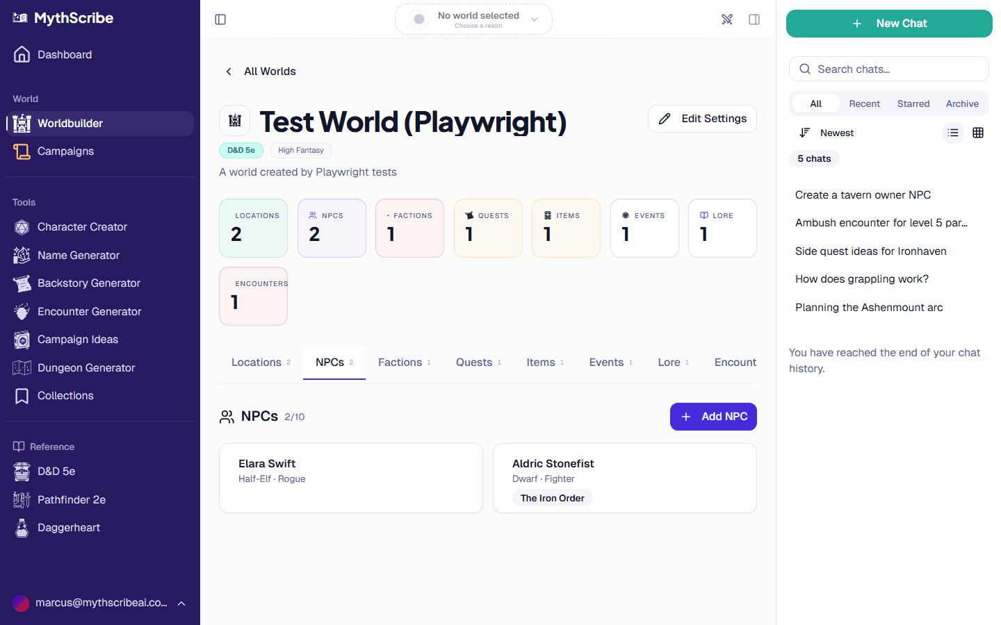 NPCs tab showing character cards with class and ancestry