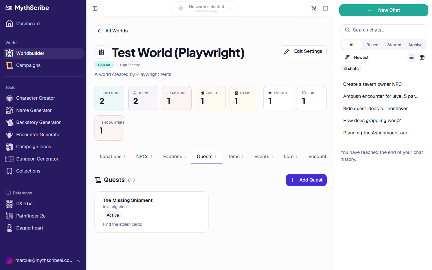 Quest editor with NPC quest giver linked